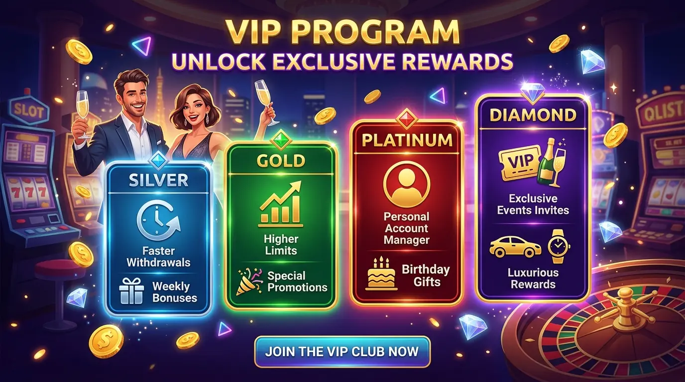 Gamdom casino VIPプログラム